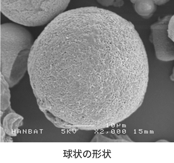 球状の形状