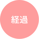 経過