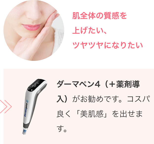 ダーマペンのまとめ