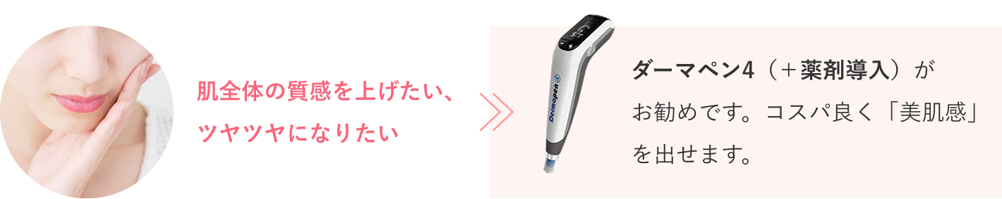 ダーマペンのまとめ